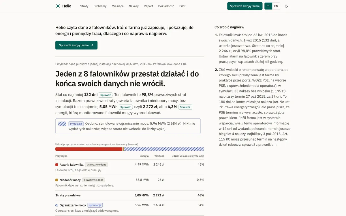 Helio: nagłówek z realną stratą 5,05 MWh i 2 272 zł, osobno symulowane ograniczanie mocy, przelicznik na własną farmę i tabela strat według przyczyn