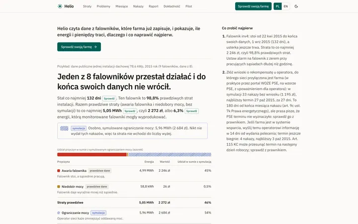 Demo Helio: realna strata 5,05 MWh i 2 272 zł, osobno symulowane ograniczanie mocy i tabela strat według przyczyn